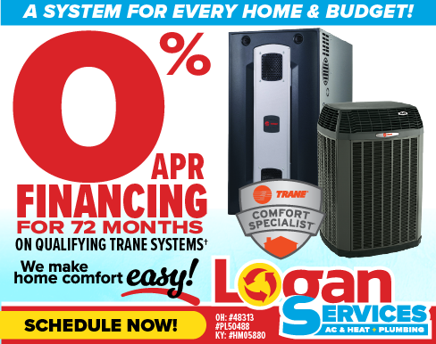 furnace financing